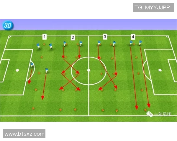 足球明星们常用的社交软件和训练应用大揭秘 足球明星们常用的社交软件和训练应用大揭秘