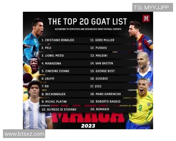 全球足球明星中性价比最高的球员推荐与分析 全球足球明星中性价比最高的球员推荐与分析